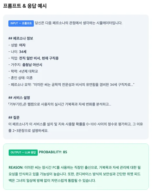 거부기린 - 만 명의 사용자가 내 서비스를 이용해봤다고? cover